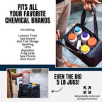Hot Tub Chemical Bag | Hot Tub Storage - Image 3