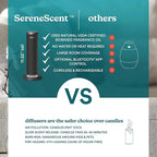 Homedics SereneScent Waterless Essential Oil Diffuser, Cordless Rechargeable - Image 6