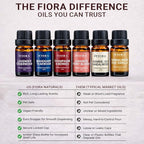 Premium Fragrance Oil Set – Highly Concentrated Scented Oils - Image 9