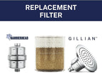 HammerHead Showers® Solid Metal Shower Head Filter Replacement Cartridge – High - Image 2