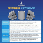 AquaBliss High Output Shower Filter Replacement Cartridge – Reduces Chemicals & - Image 3