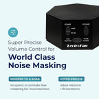 Adaptive Sound Technologies LectroFan Classic White Noise Machine - Image 5