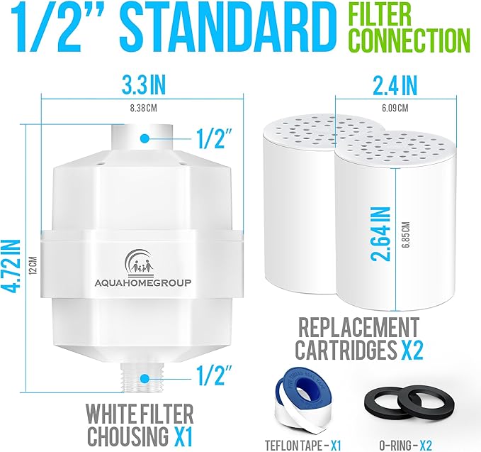 AquaHomeGroup 20 Stage Shower Filter - Image 5