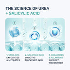 Urea Cream 40 Percent for Feet Maximum Strength - Image 4