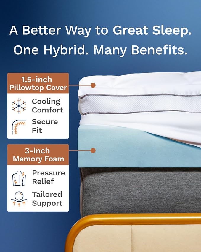ViscoSoft 4 Inch Pillow Top Memory Foam Mattress Topper Twin XL - Image 2