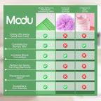 Modu Korean Exfoliating Mitts Large 5PCS – Exfoliating Gloves Body Scrubber - Image 5