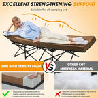 CYMULA Camping Cot Mattress 2in Memory Foam Sleeping Pad, Soft Warm Non-Slip - Image 2