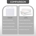GOLD TEXTILES Twin Flat Sheet 6 Pack – Brushed Microfiber Top Sheets - Image 4
