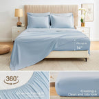 Sasttie Queen Comforter Set, 7 Pieces Bed in a Bag Queen, Complete Bedding Set - Image 4