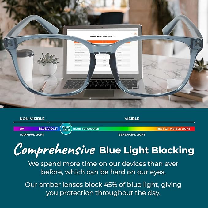 Sleep ZM Blue Light Blocking & Light Sensitivity Glasses - Image 5
