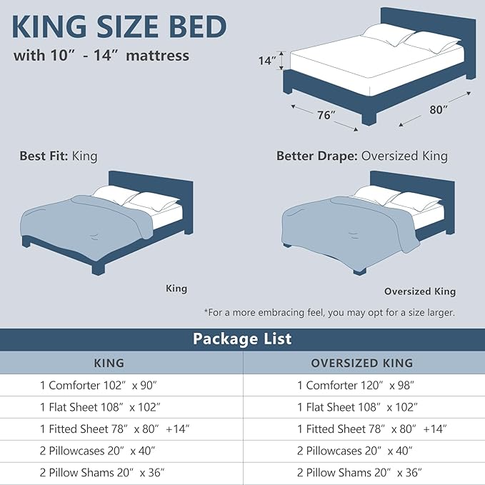 CozyLux Oversized King Comforter Sets Navy Blue, 7 Pieces Bed in a Bag - Image 4