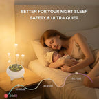 Jellyfish Diffuser, Volcano Air Humidifiers Dynamic Sound Pickup Ultrasonic - Image 6
