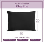 CirclesHome Pillow Protectors 2 Pack King Zippered - Image 6