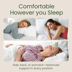 Memory Foam Pillows Queen Size Set of 2 - Image 7