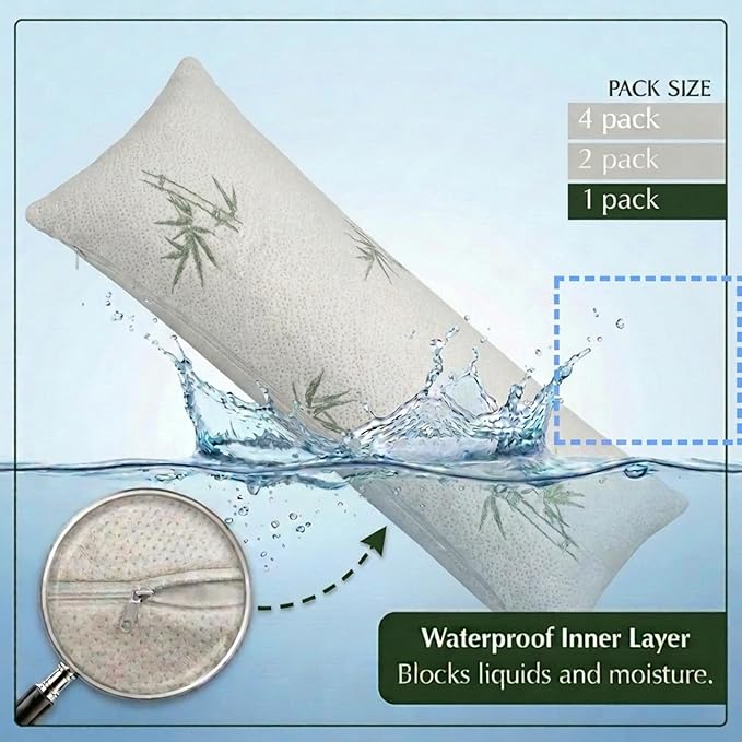Four Seasons Essentials Body Size Waterproof Pillow Protector - Image 7