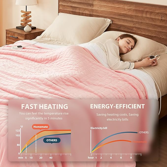 Homemate Electric Heated Blanket Queen Size - Image 3