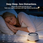 BGOVERSS White Noise Sound Machine - Image 2