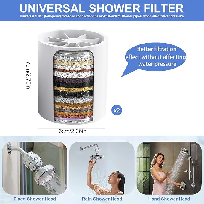2 Pack 30 Stage Universal Shower Filter Replacement Cartridge -Removes Chlorine - Image 5