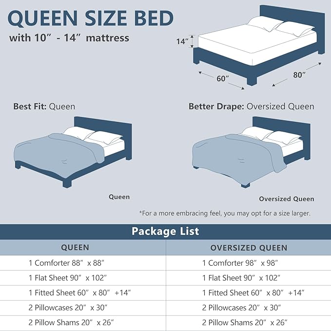 CozyLux Oversized Queen Comforter Sets Black, 7 Pieces Bed in a Bag, 98x98 Box - Image 4