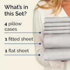 King 6 Piece Sheet Set - Image 2
