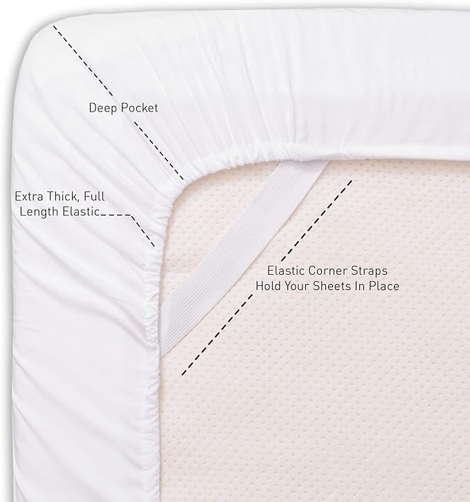 Twin XL Fitted Sheet Only with Full Elastic & Built in Corner Sheet Straps to - Image 2