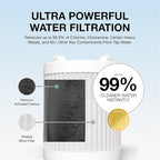 Filterbaby All-Metal Shower Filter Pro - Image 4