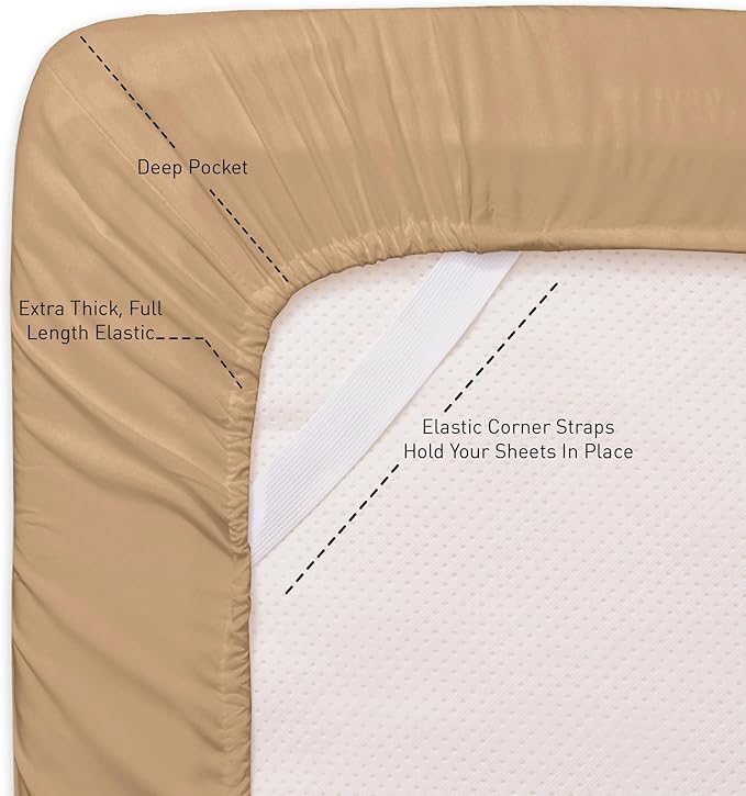 RV Queen Bed Sheets - Image 5