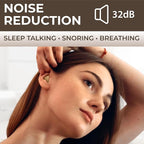 Peace&Quiet Wax Ear Plugs for Sleeping, Swimming - Image 4