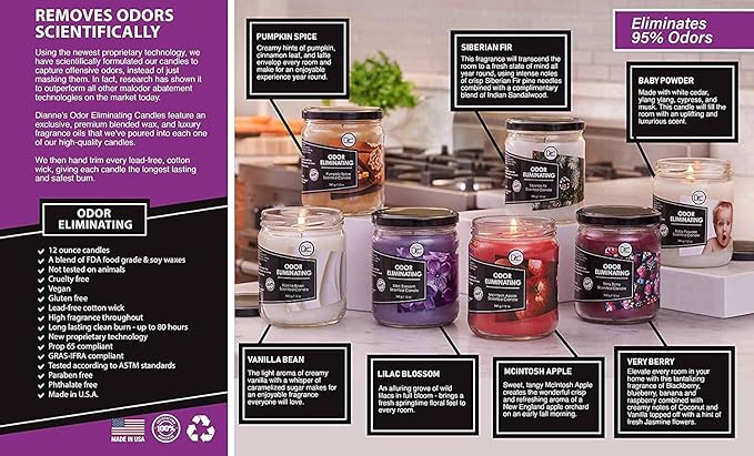 Mango Odor Eliminating Highly Fragranced Candle - Image 6