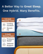 ViscoSoft 3 Inch Pillow Top Memory Foam Mattress Topper Twin XL - Image 2