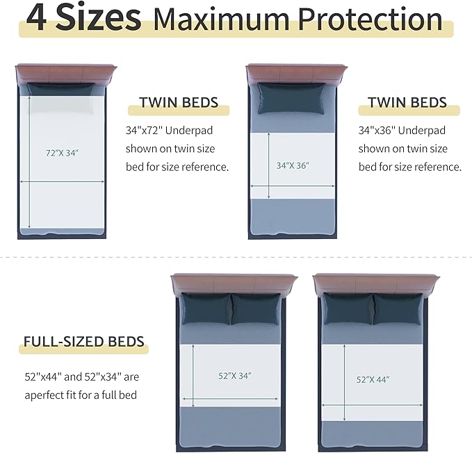 CoolShields Waterproof Bed Pads Incontinence Washable Reusable Bedwetting - Image 5
