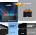 Colorful Flame Fire Diffuser Humidifier, 7 Colors Changing Oil Diffuser - Image 6