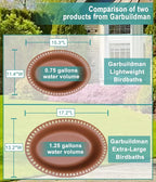 Garbuildman Extra-Large Freestanding Birdbaths Bowl, Detachable Decoration Spa - Image 6