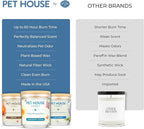 Pet House Candles, Clean Long-Burning, Scented Pet Friendly Candles, Plant-Based - Image 6