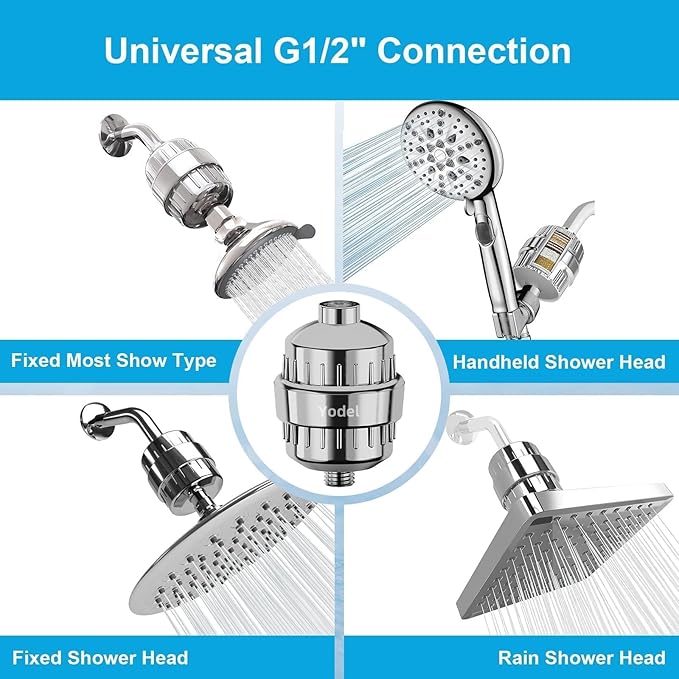 Yodel Shower Filter with 6 Cartridge Chrome - Image 5