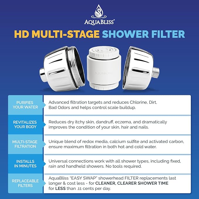 AquaBliss Heavy Duty Shower Filter – Latest Superior Advanced 30x Filtration - Image 3