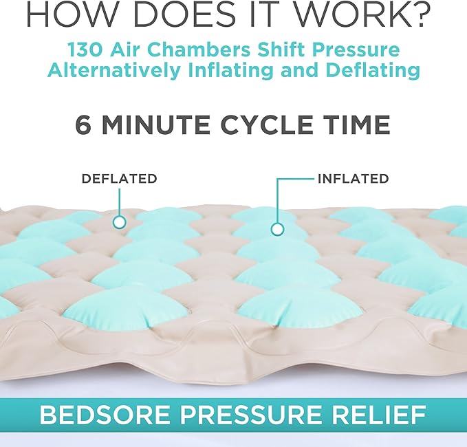 Vive Alternating Air Pressure Mattress Pad - Image 8