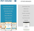 One Fur All Pet House Candle Plant-Based/Soy - Image 6