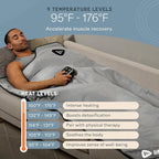 LifePro RejuvaWrap Infrared Sauna Blanket - Image 5