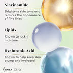 Olay Body Wash for Women, Intensely Hydrating, Hyaluronic Acid Serum, Hydration - Image 5