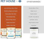One Fur All Pet House Candle 2 Pack - Image 5