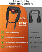 Neck Massager with Heat : Cordless Shoulder and Neck Massager - Image 5