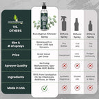 Pure Eucalyptus Shower Spray Big - Image 3