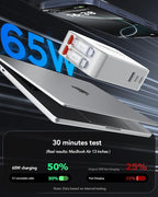 65W for MacBook Pro Charger, 5-in-1 Retractable Wall Charger Plug for iPhone 17 - Image 2