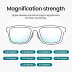 Prospek Blue Light Glasses Reading - Image 8