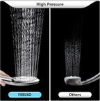 FEELSO Filtered Shower Head - Image 3