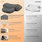 3-in-1 Neck Massager Pillow - Image 3