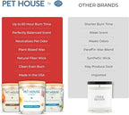 One Fur All Pet House Candle 2 Pack - Image 7