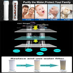Shower Filter for Handheld Shower Head Shower Filter Replacement High Pressure - Image 5