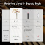 INIA 3-in-1 Red Light Therapy for Face and Neck Beauty Device for Puffiness & - Image 9